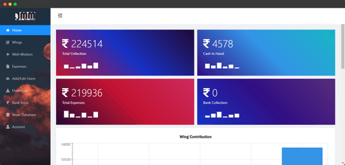 Rajhans Dashboard